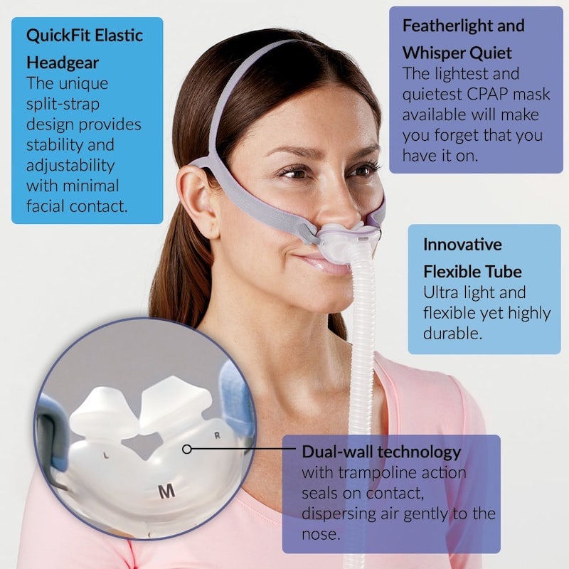 Mask of the Month: AirFit P10 Nasal Pillow Starter Pack - Apnée Santé